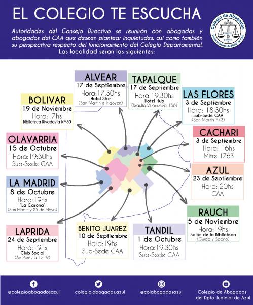 Hoy continúa el Ciclo “El Colegio te escucha”