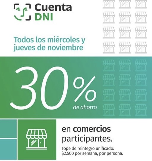 Aprovechá los beneficios de Cuenta DNI en Noviembre
