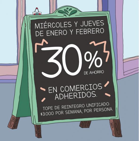 Aprovechá los beneficios de Cuenta DNI en el verano